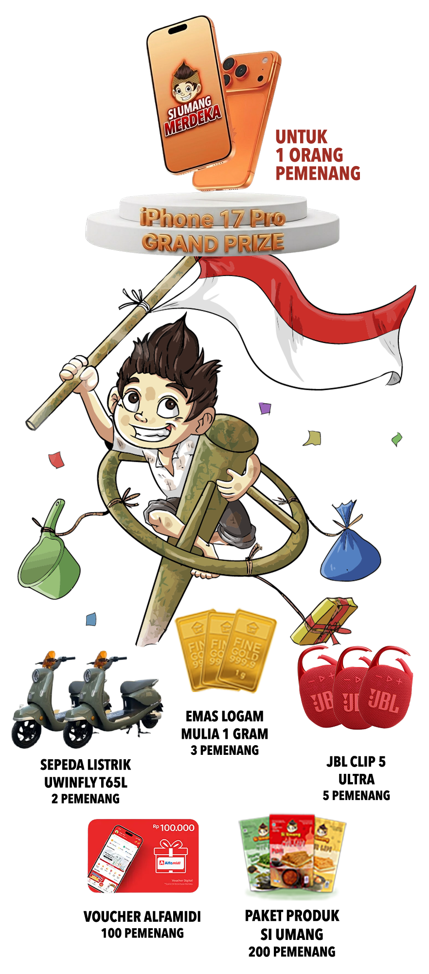 Daftar Hadiah Utama